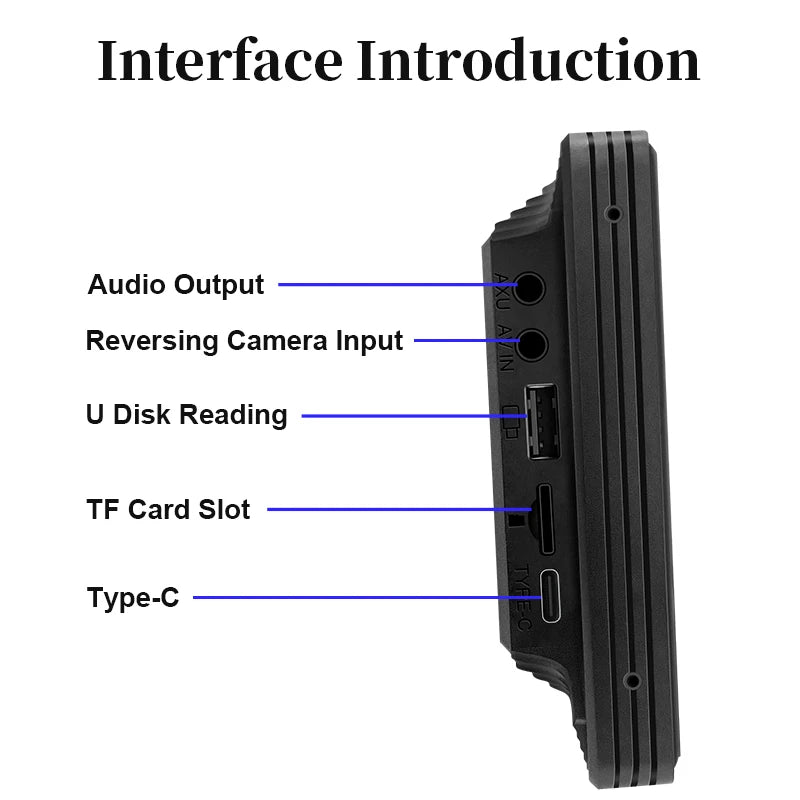 SmartDrive Carplay Screen